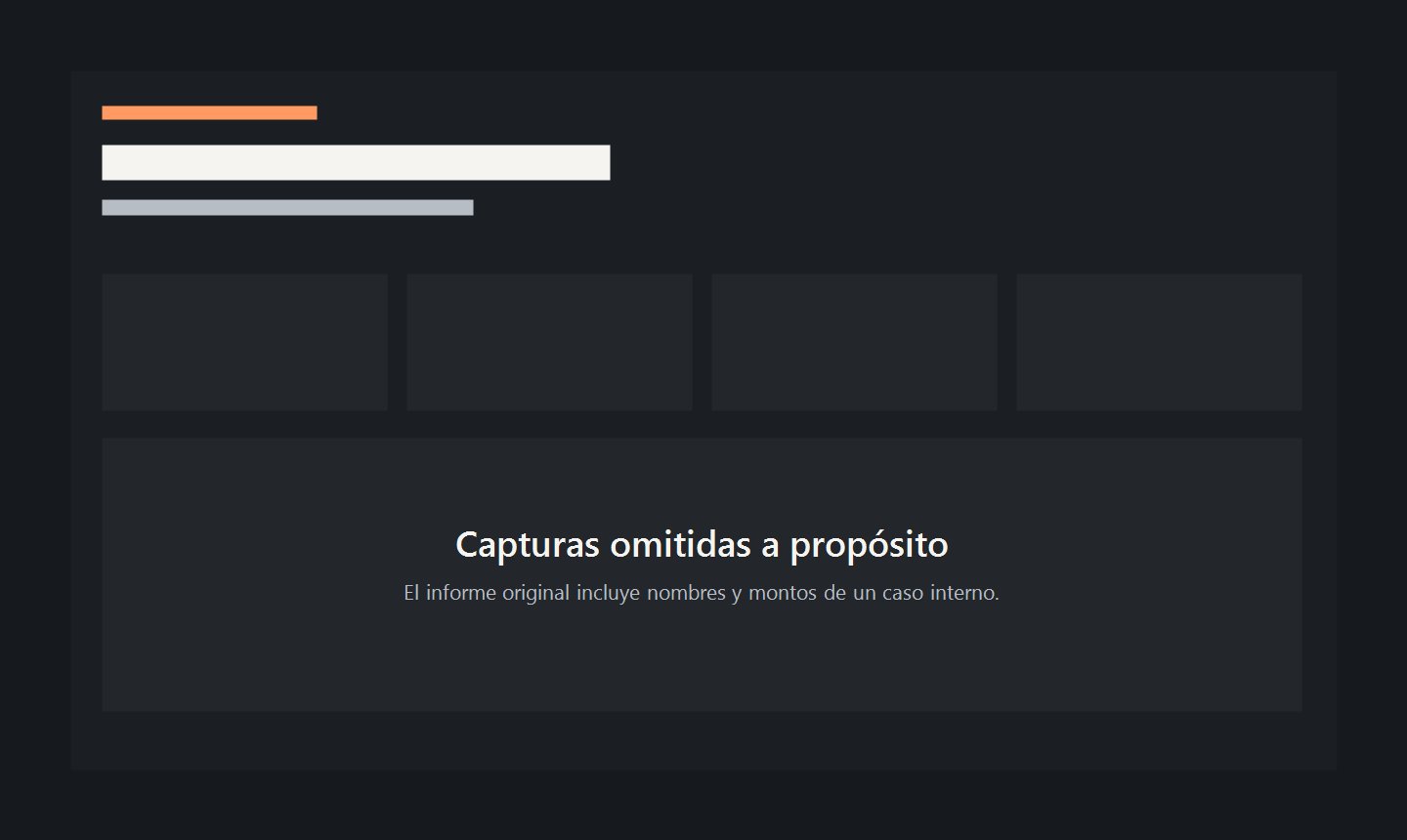 Esquema de un informe interno. Las capturas originales no se publican.